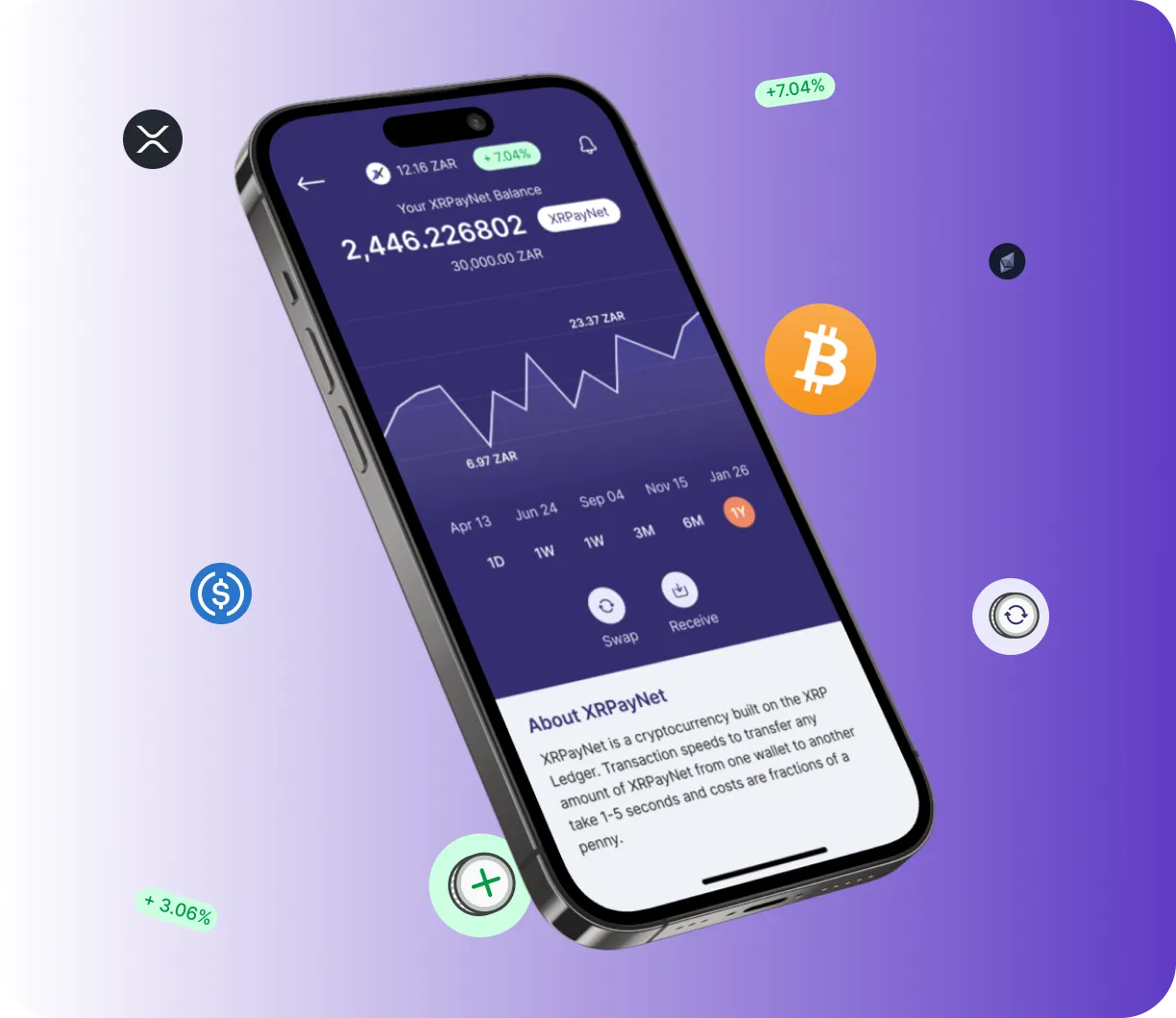 Nexum Tradenex - O que é o Nexum Tradenex?